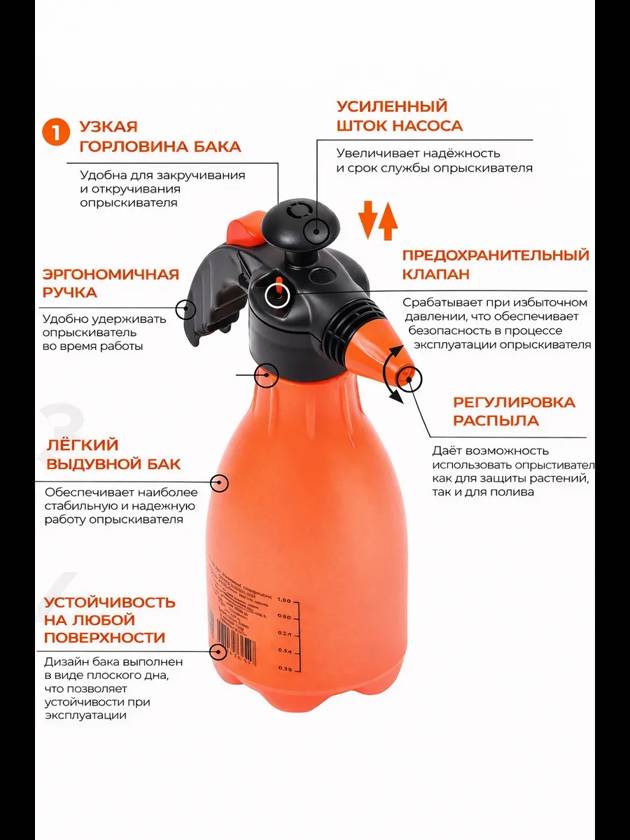 Садовый помповый опрыскиватель для цветов и растений 1.5литров — фото 2